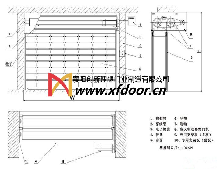 特級無機防火卷簾門結構示意圖